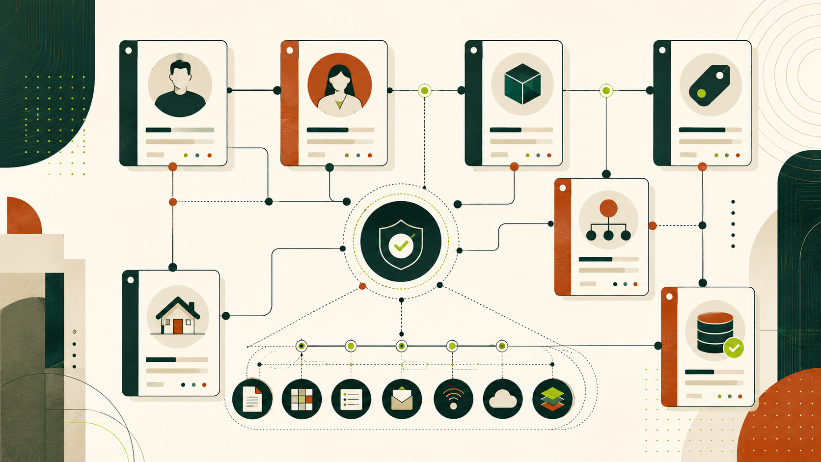 Customer and product master-data entities connected by governed identifiers, reference data, and source lineage.