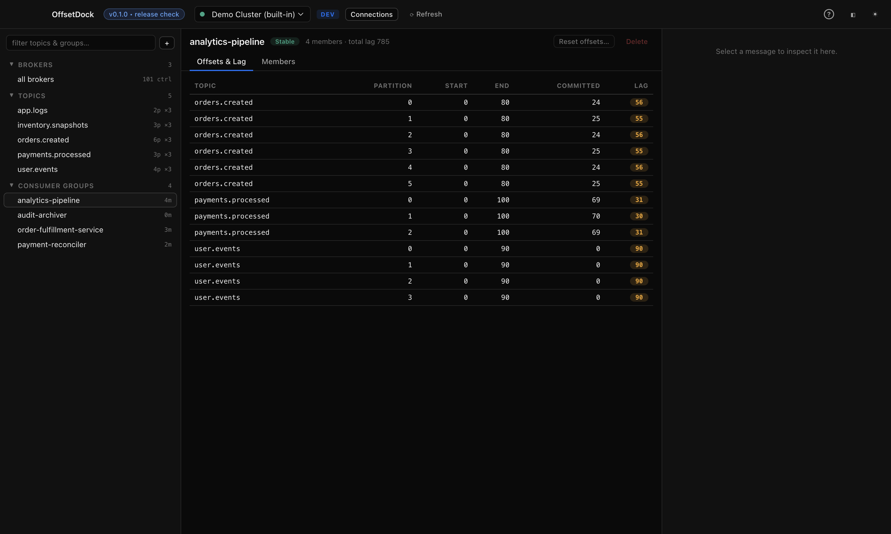 OffsetDock consumer group view showing partition lag